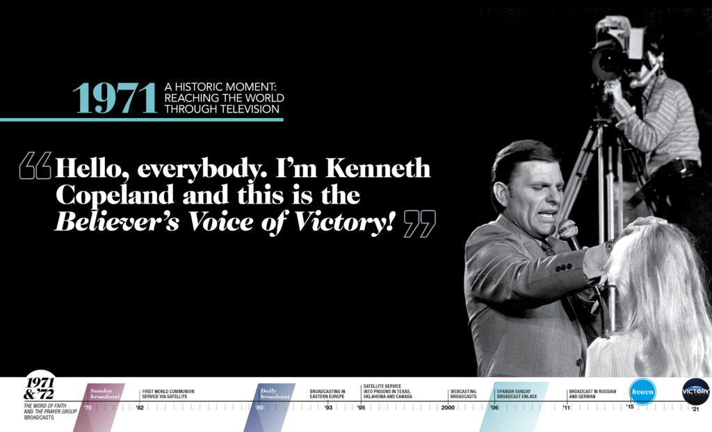 Kenneth Copeland's Teachings from Tapes to Television