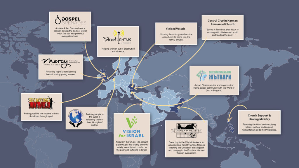 Ministries supported financially by KCM Europe